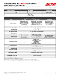 Thumbnail of document Data Sheet - ISM Series Flow Meter